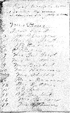 Voter List