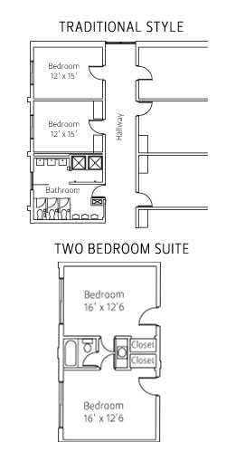 Floor plan of Camp Hall dorm room