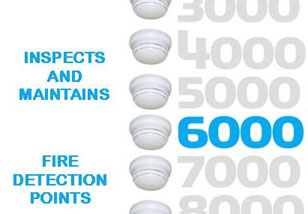 fire alarm inspection sign fire alarm inspection sign